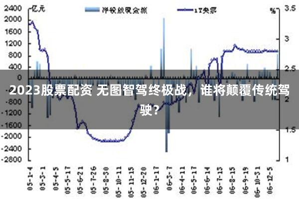 2023股票配资 无图智驾终极战，谁将颠覆传统驾驶？