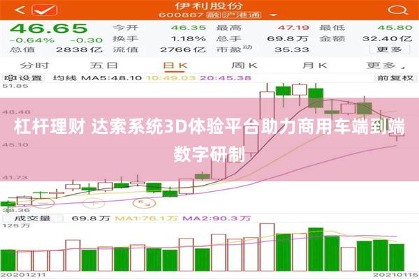 杠杆理财 达索系统3D体验平台助力商用车端到端数字研制