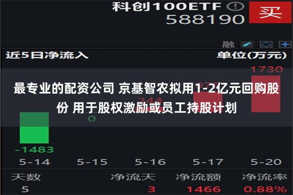 最专业的配资公司 京基智农拟用1-2亿元回购股份 用于股权激励或员工持股计划