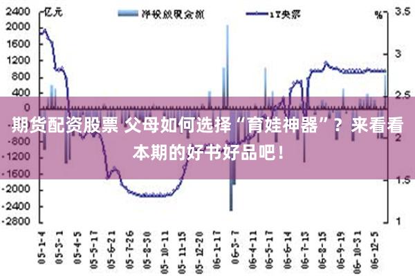 期货配资股票 父母如何选择“育娃神器”？来看看本期的好书好品吧！