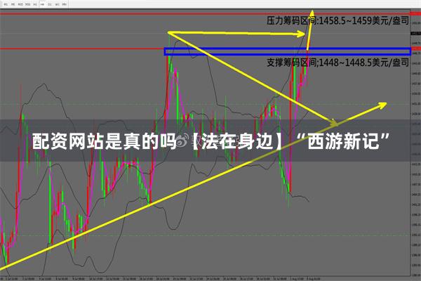 配资网站是真的吗 【法在身边】“西游新记”