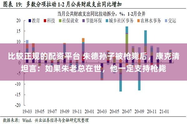 比较正规的配资平台 朱德孙子被枪毙后，康克清坦言：如果朱老总在世，他一定支持枪毙