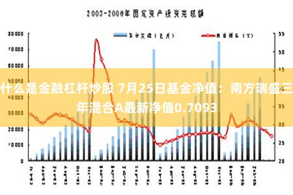 什么是金融杠杆炒股 7月25日基金净值：南方瑞盛三年混合A最新净值0.7093