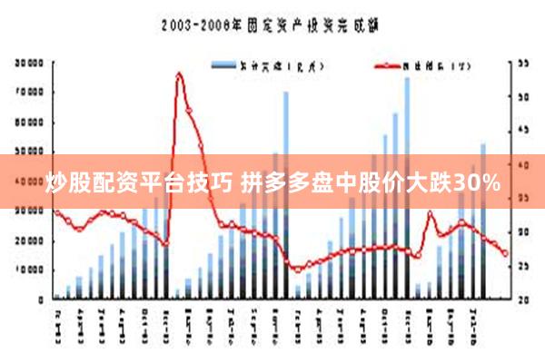 炒股配资平台技巧 拼多多盘中股价大跌30%