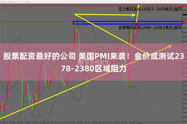 股票配资最好的公司 美国PMI来袭！金价或测试2378-2380区域阻力