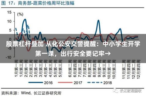 股票杠杆叠加 从化公安交警提醒：中小学生开学第一课，出行安全要记牢→