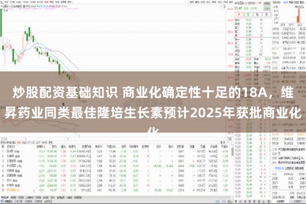 炒股配资基础知识 商业化确定性十足的18A，维昇药业同类最佳隆培生长素预计2025年获批商业化