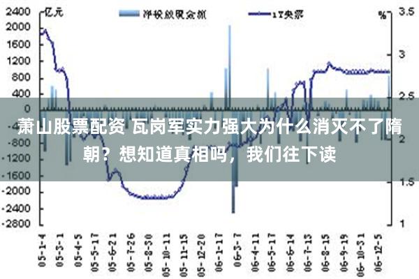 萧山股票配资 瓦岗军实力强大为什么消灭不了隋朝？想知道真相吗，我们往下读