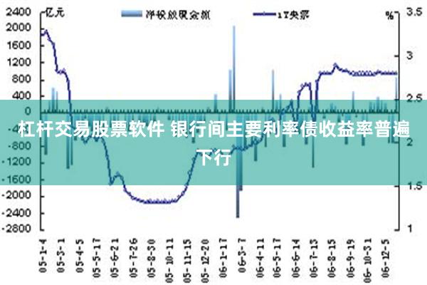 杠杆交易股票软件 银行间主要利率债收益率普遍下行