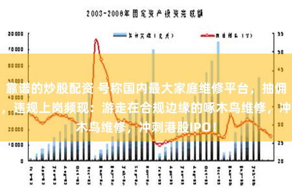 靠谱的炒股配资 号称国内最大家庭维修平台，抽佣率高达37%，违规上岗频现：游走在合规边缘的啄木鸟维修，冲刺港股IPO！