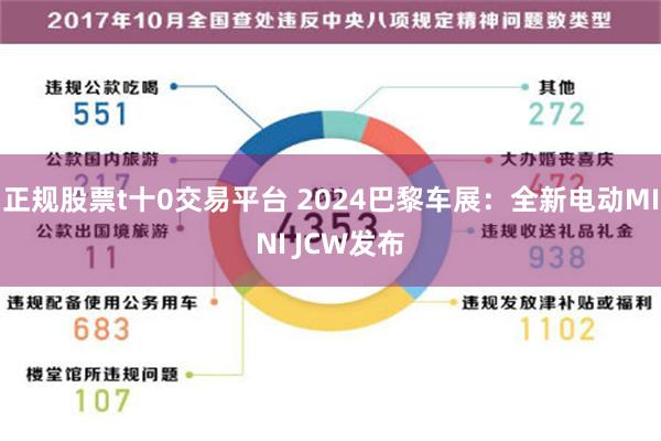 正规股票t十0交易平台 2024巴黎车展：全新电动MINI JCW发布