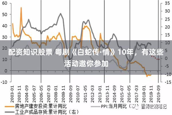 配资知识股票 粤剧《白蛇传·情》10年，有这些活动邀你参加