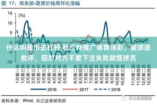 什么叫股市去杠杆 杜兰特推广体育博彩，被球迷批评，回怼对方不要下注失败就怪球员