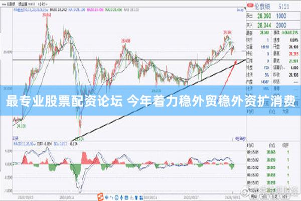 最专业股票配资论坛 今年着力稳外贸稳外资扩消费