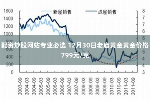 配资炒股网站专业必选 12月30日老庙黄金黄金价格799元/克