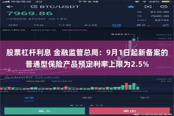 股票杠杆利息 金融监管总局：9月1日起新备案的普通型保险产品预定利率上限为2.5%