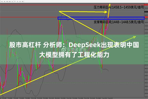 股市高杠杆 分析师：DeepSeek出现表明中国大模型拥有了工程化能力