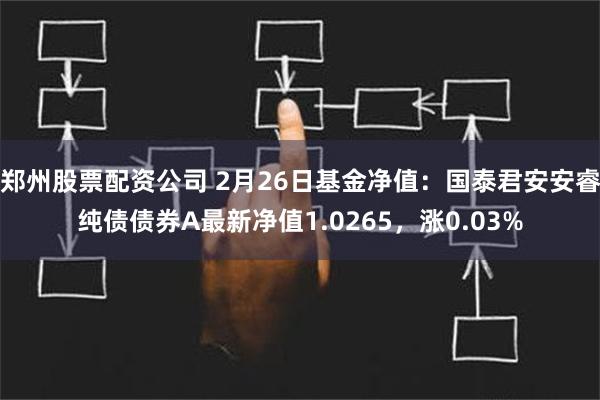 郑州股票配资公司 2月26日基金净值：国泰君安安睿纯债债券A最新净值1.0265，涨0.03%